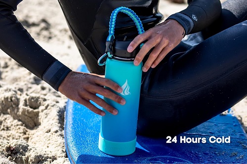 Reusable Water Bottle