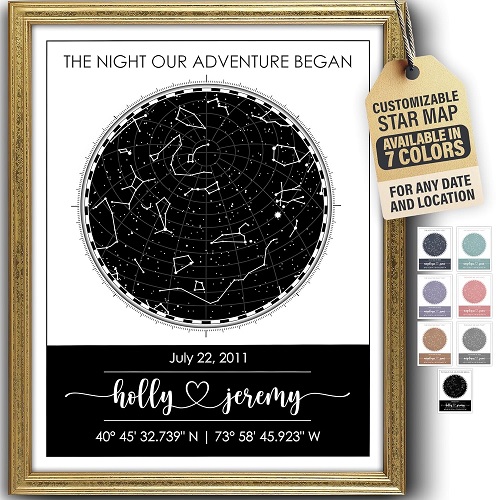 memorable 16th birthday gifts for daughter